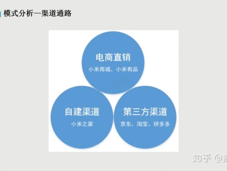 破解情感困局：3个关键认知让你走出挽回误区，重塑关系主动权
